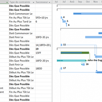 Planning Yeti